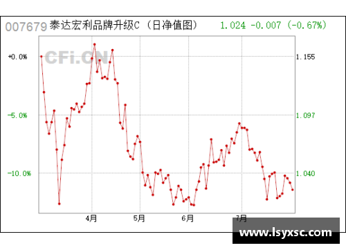 南宫NG28相信品牌力量有限公司巴塞罗那四平五负，晋级形势岌岌可危 - 副本